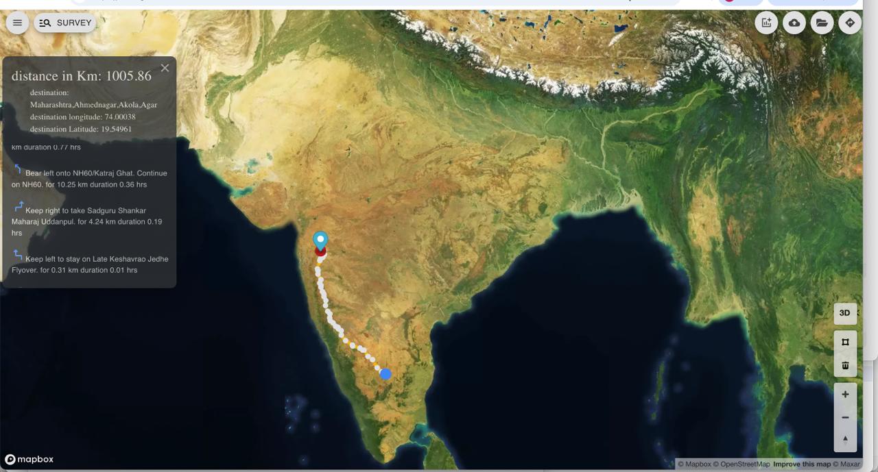 GlobeZoom survey route planning showing distance calculation across India map