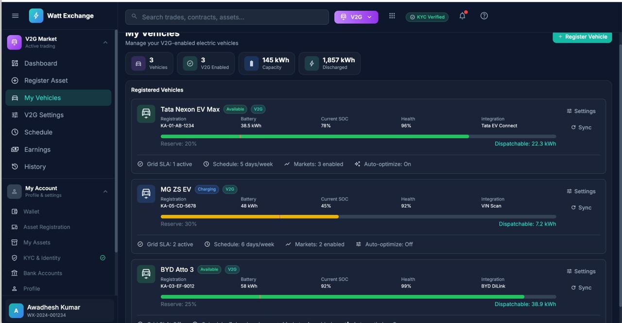 WattExchange vehicle fleet management showing Tata Nexon, MG ZS, BYD Atto 3